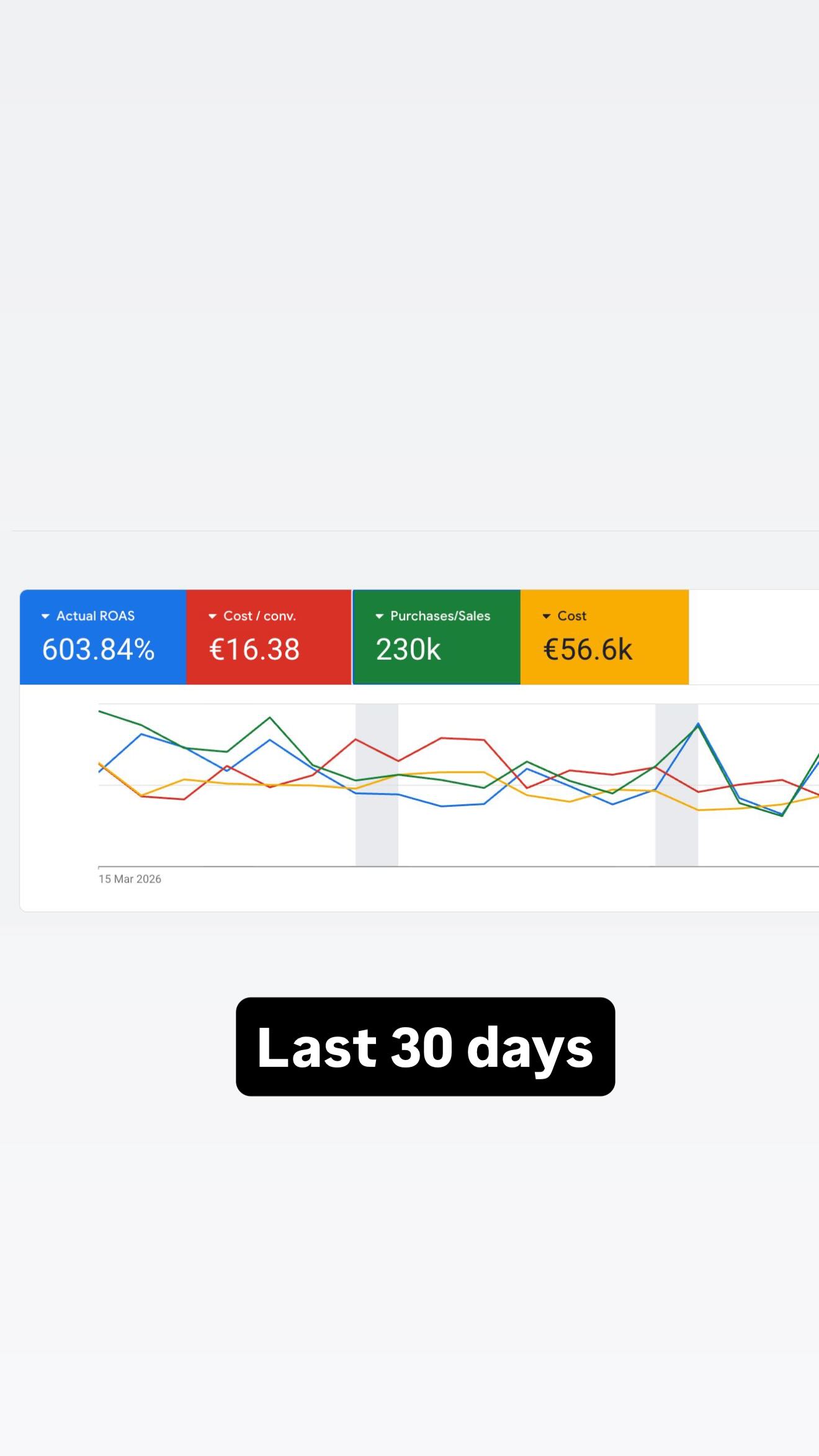 Ad account result 019