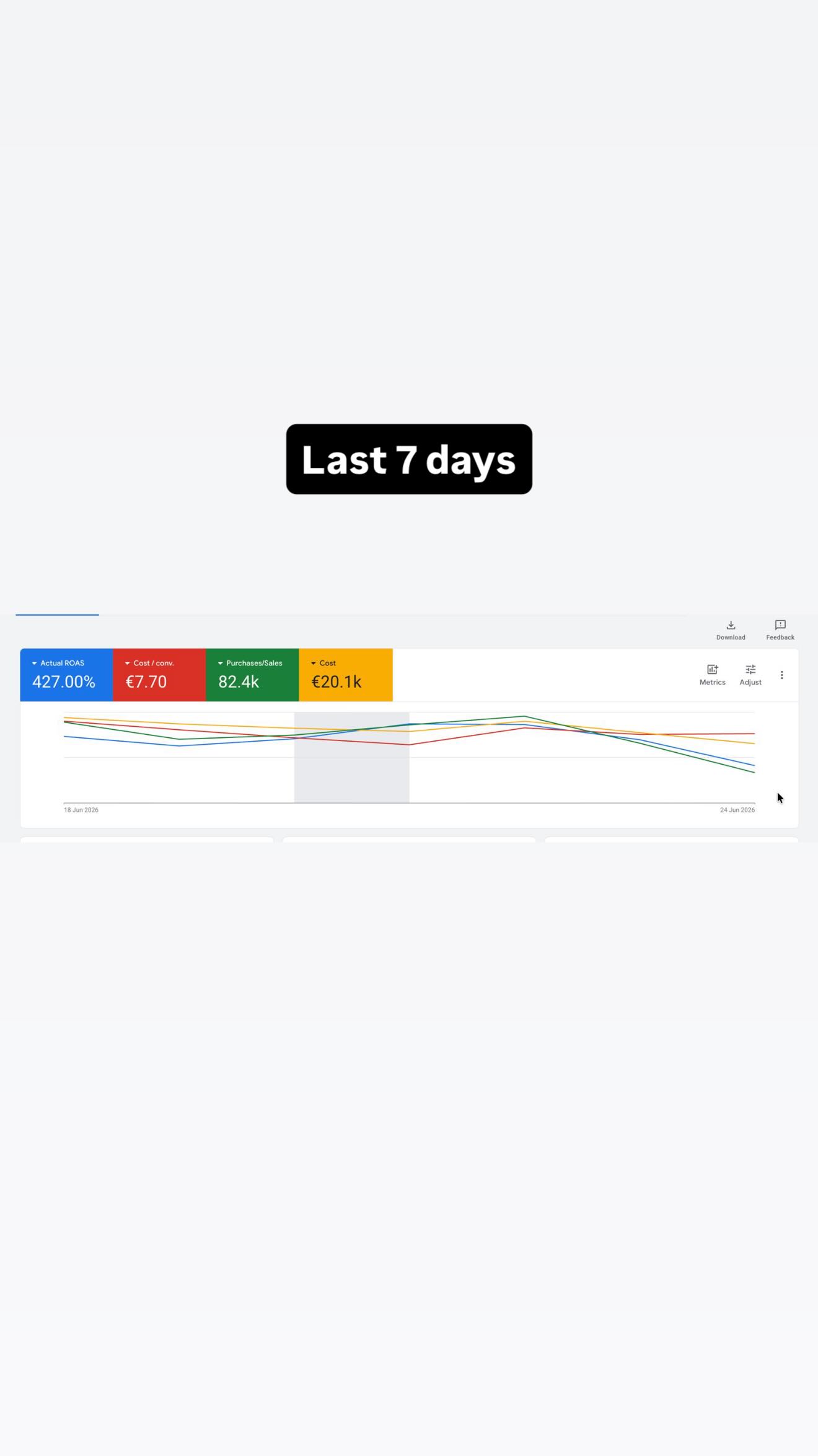 Ad account result 005