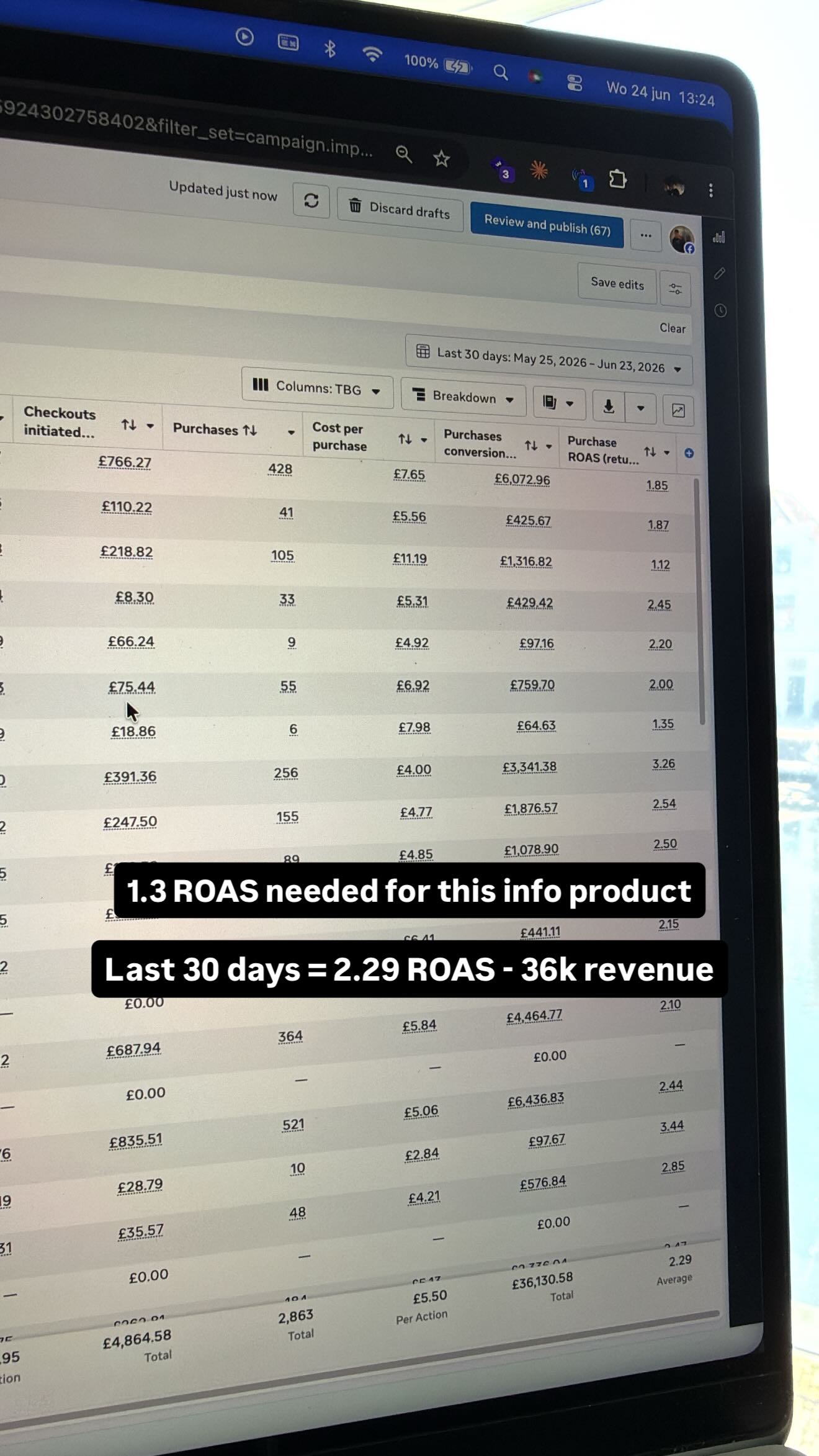 Ad account result 004